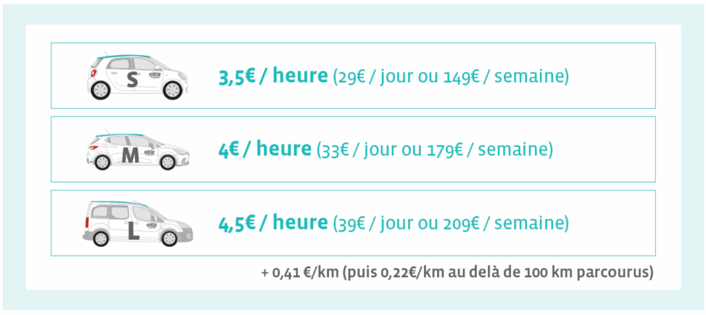 tarifs abonnés STAN